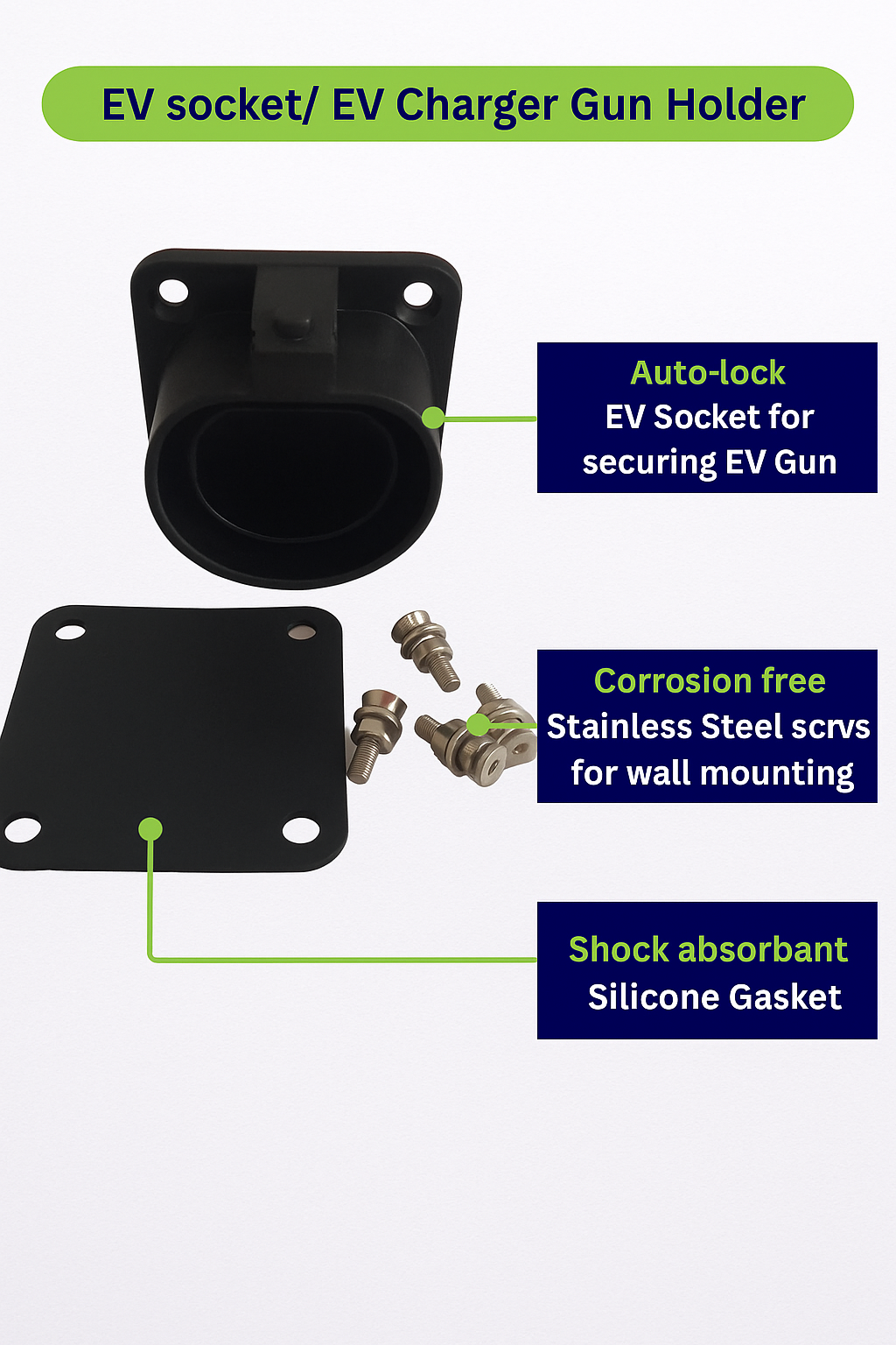 EV socket