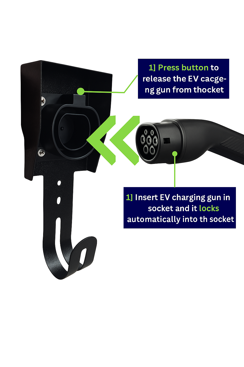 EV Charging Cable Holder with EV socket