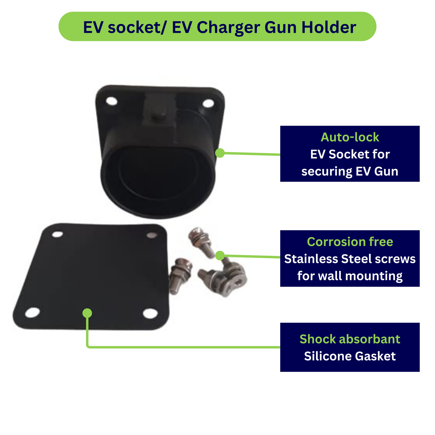 EV socket