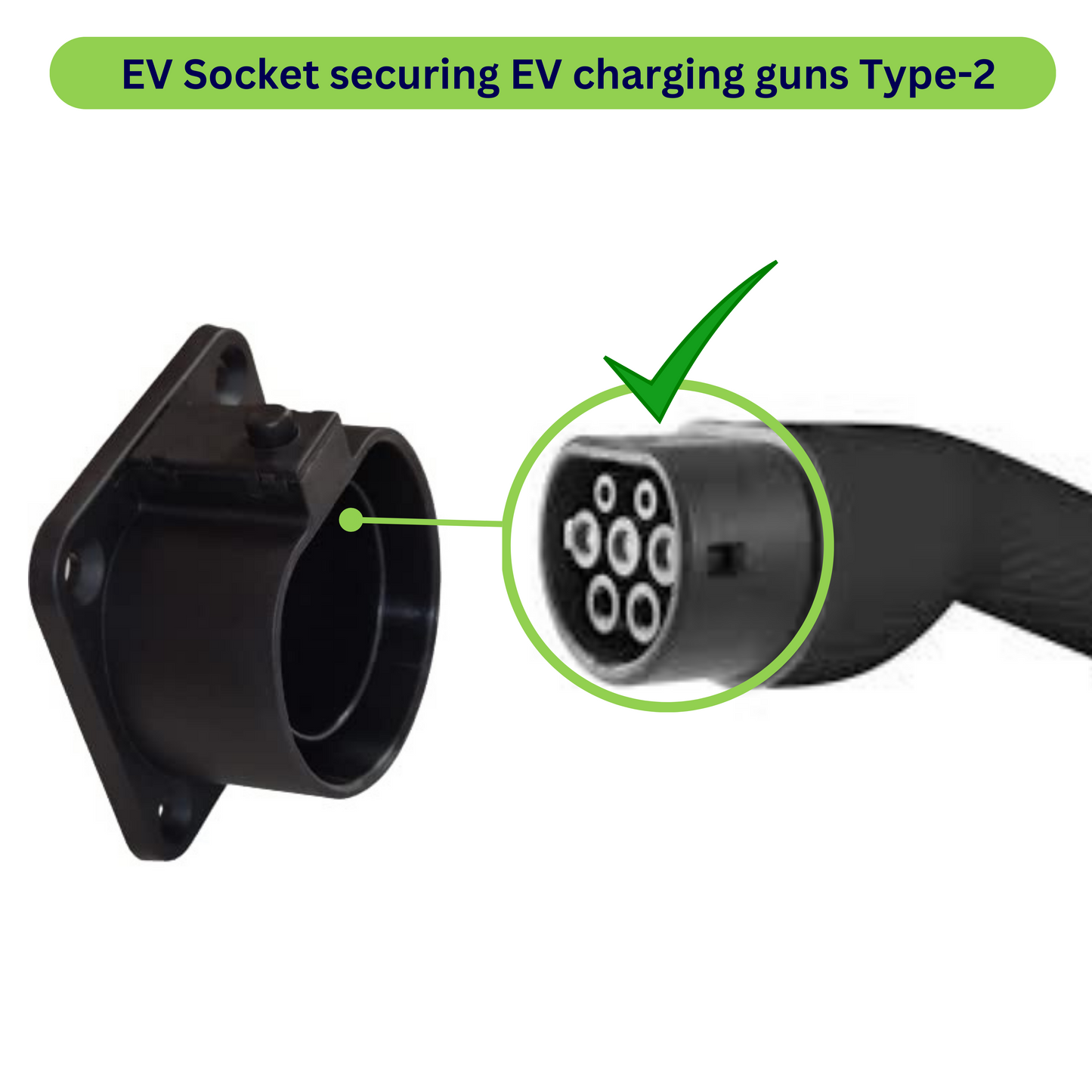 EV socket