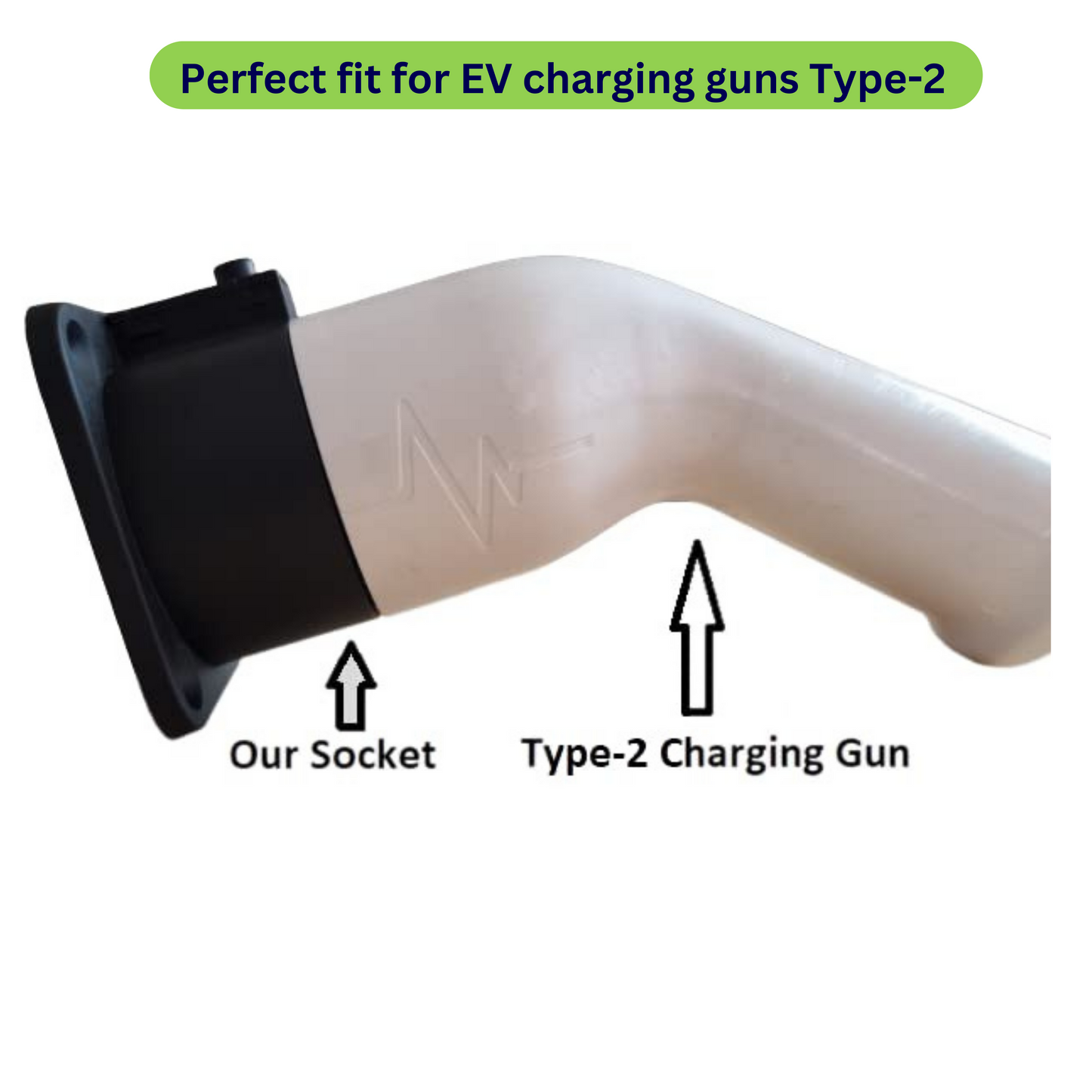 EV socket