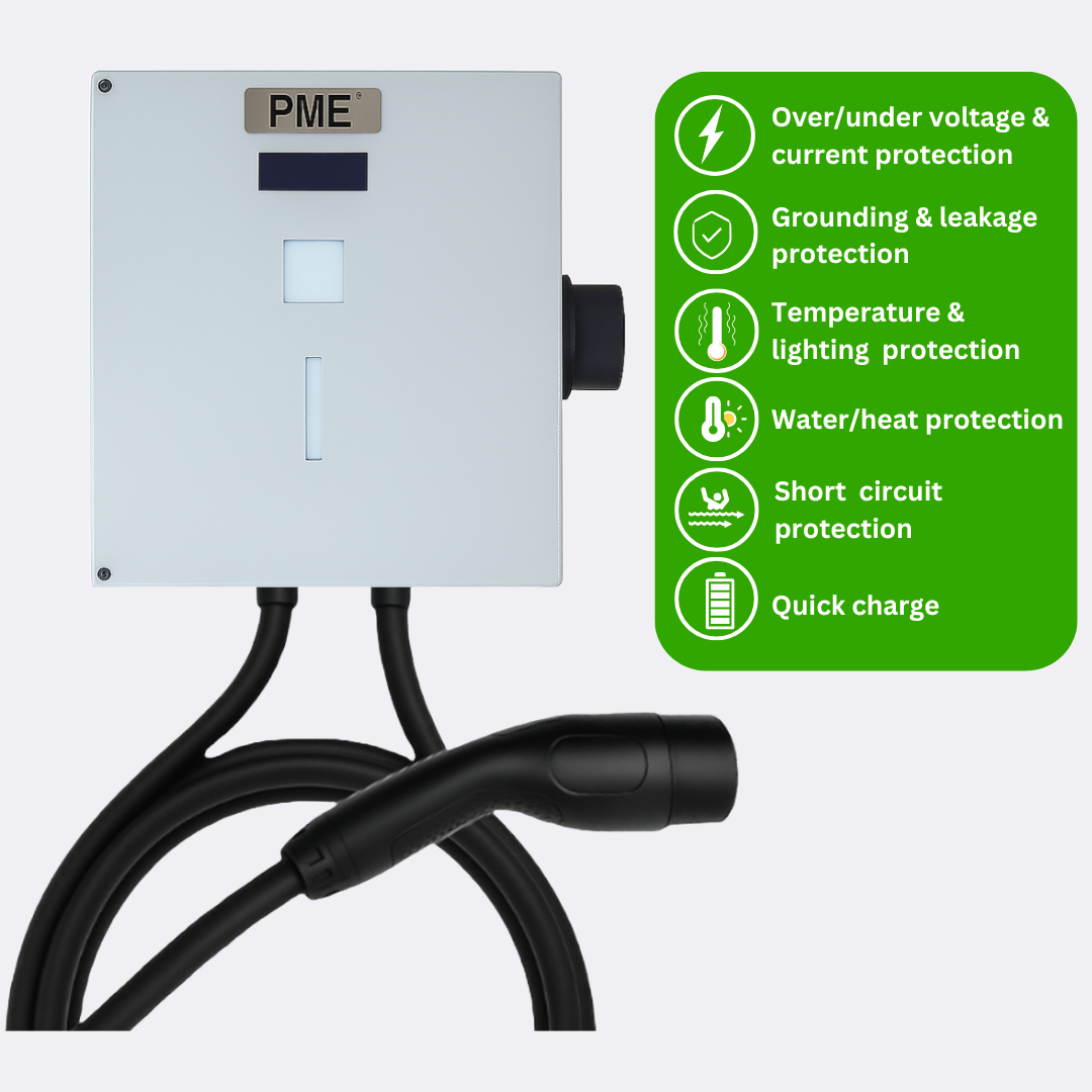 7.2kW Wallmount EV charger (FastCharge)