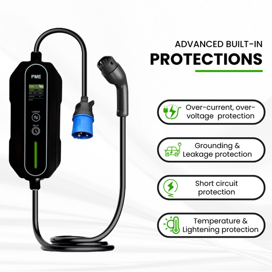 EV Charger 7.2kW (Hypercharge) + Socket Box