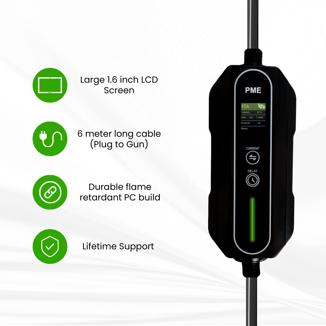 EV Charger 7.2kW (HyperCharge)