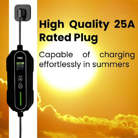 EV Charger 3.6kW (SuperCharge)