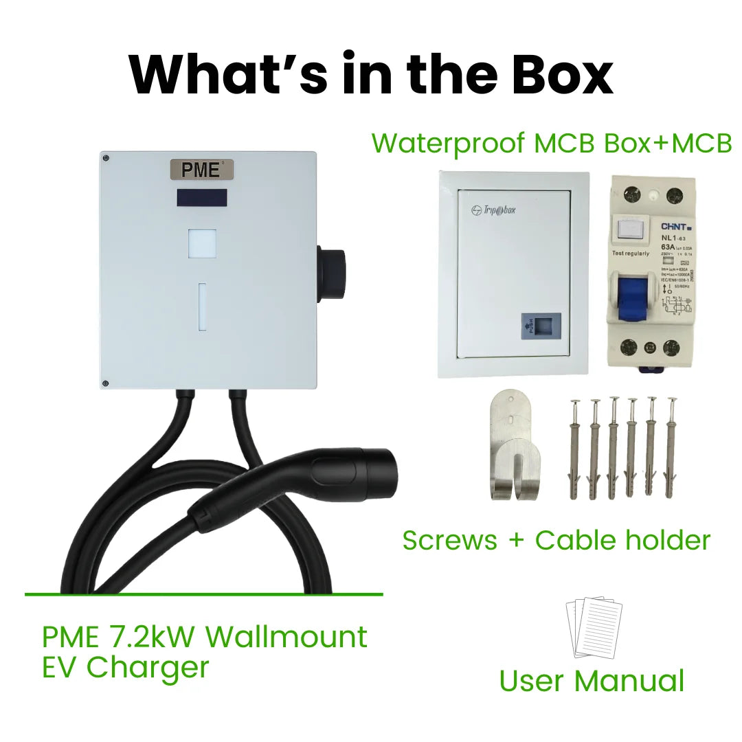 7.2kW Wallmount EV charger (FastCharge)