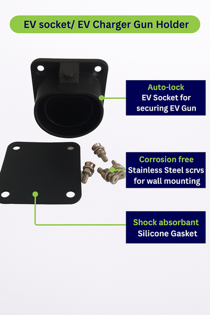 EV socket