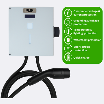 7.2kW Wallmount EV charger (FastCharge)