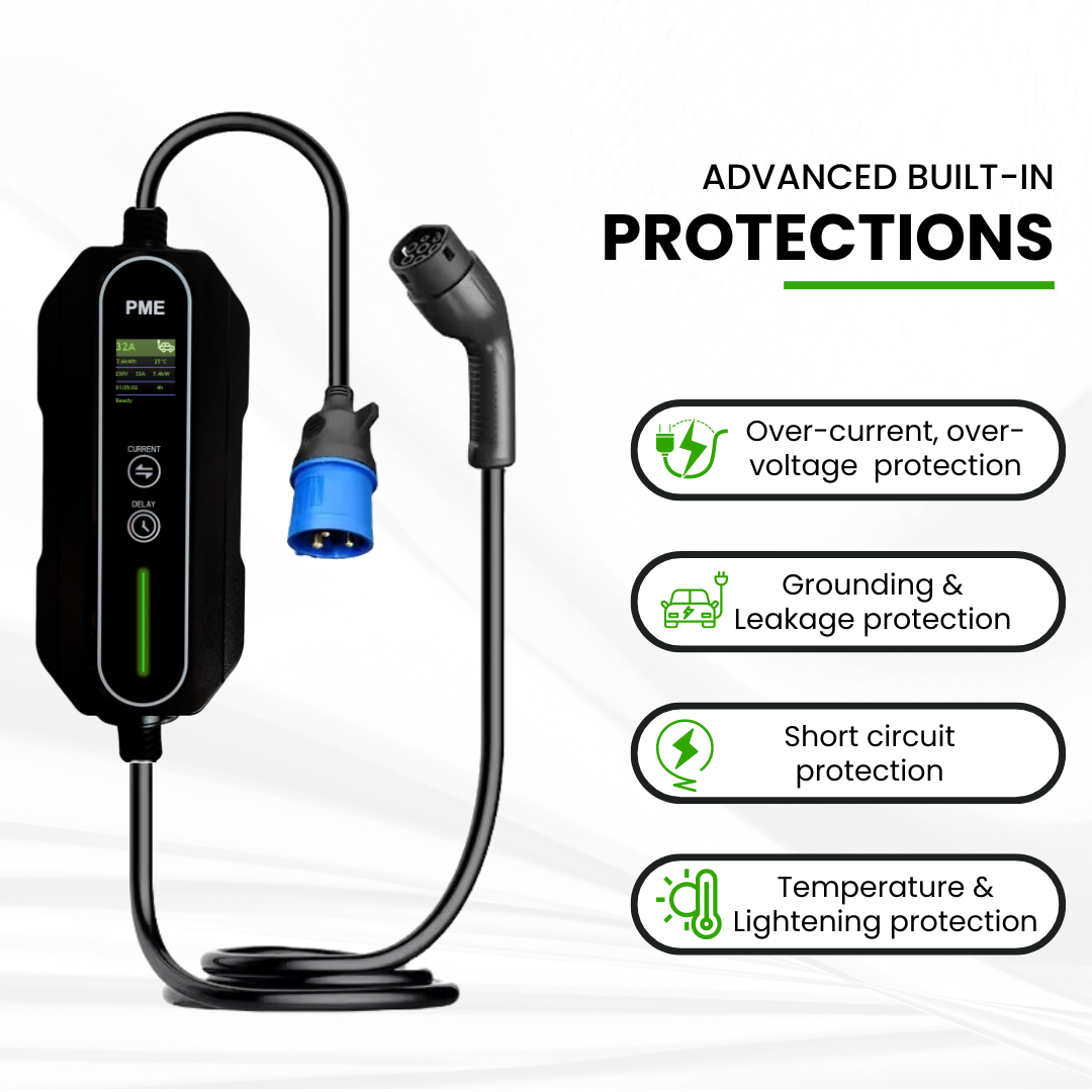 EV Charger 7.2kW (Hypercharge) + Socket Box