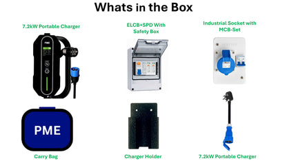 EV Charger 7.2kW Fullkit with Enhanced Safety
