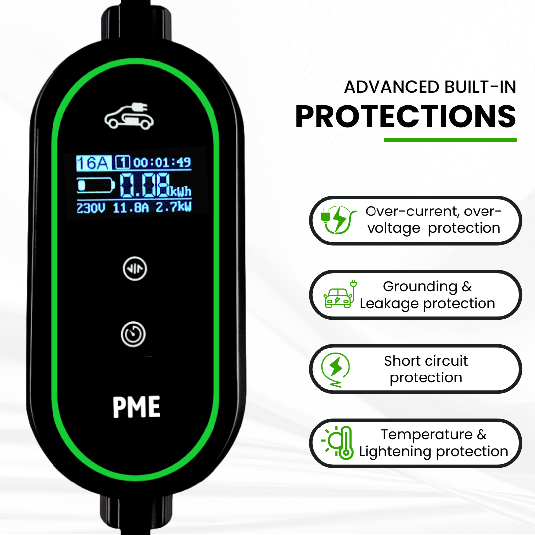 EV Charger 11kW Fullkit (SprintCharge)