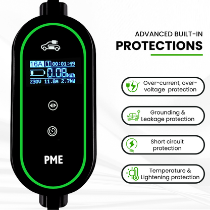 EV Charger 11kW Fullkit (SprintCharge)
