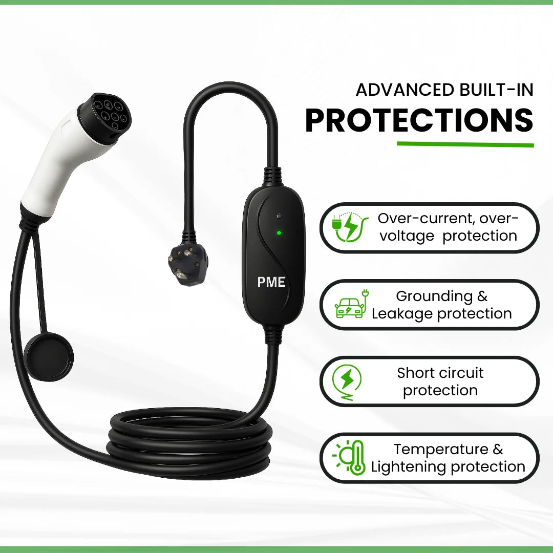 EV Charger 3.6kW (Compact)