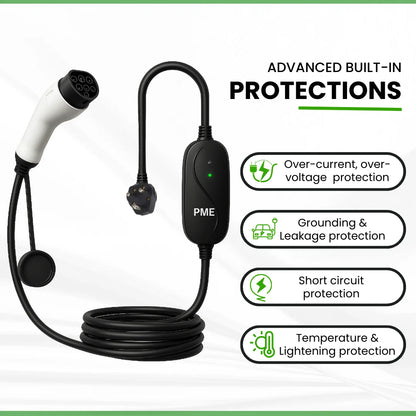 EV Charger 3.6kW (Compact)