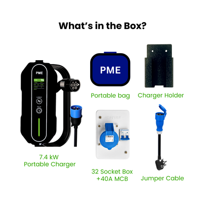 EV Charger 7.2kW Fullkit