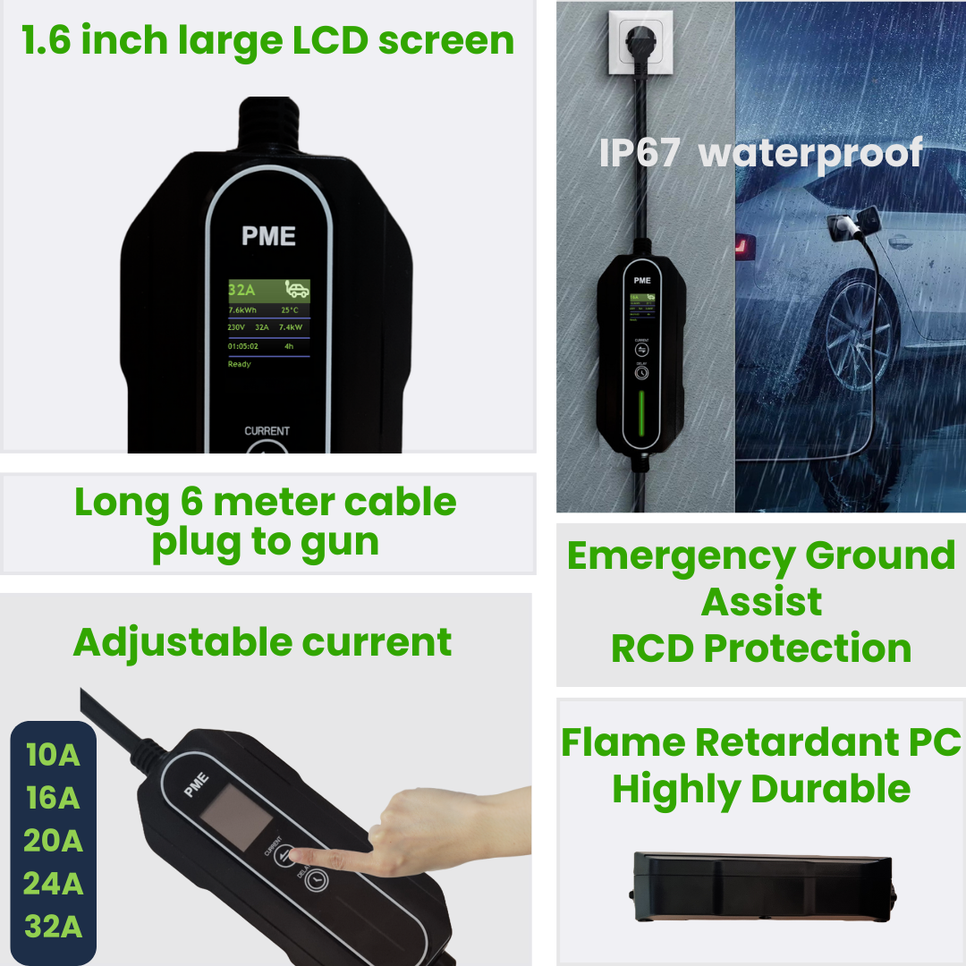 EV Charger 7.2kW (HyperCharge)