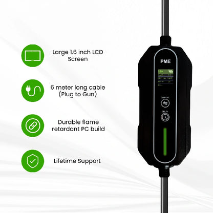 EV Charger 3.6kW (SuperCharge)