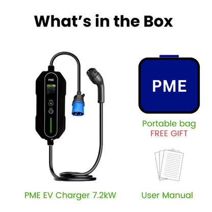 EV Charger 7.2kW (HyperCharge)