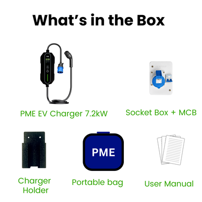EV Charger 7.2kW (Hypercharge) + Socket Box