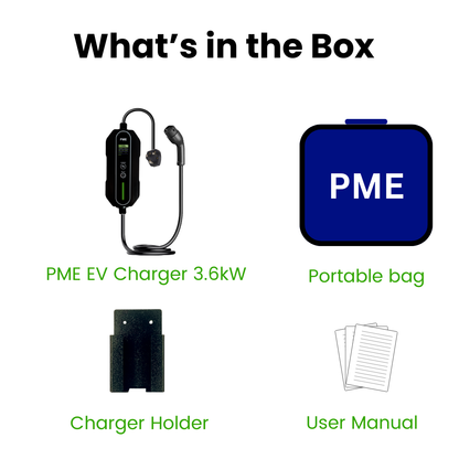 EV Charger 7.2kW (HyperCharge)