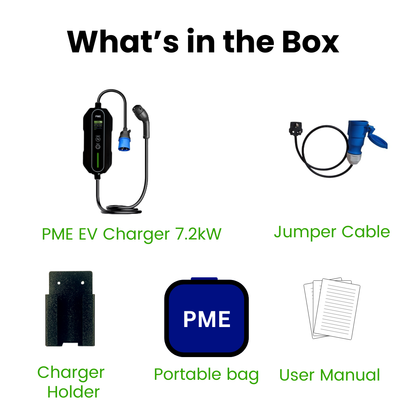 EV Charger 7.2kW (Hypercharge) + Jumper cable