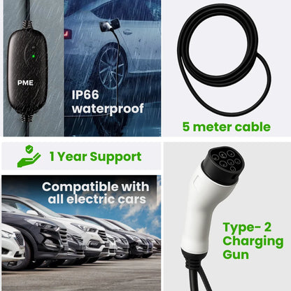 EV Charger 3.6kW (Compact)