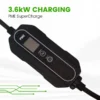 3.6kW-EV-Charger-Poster-Image