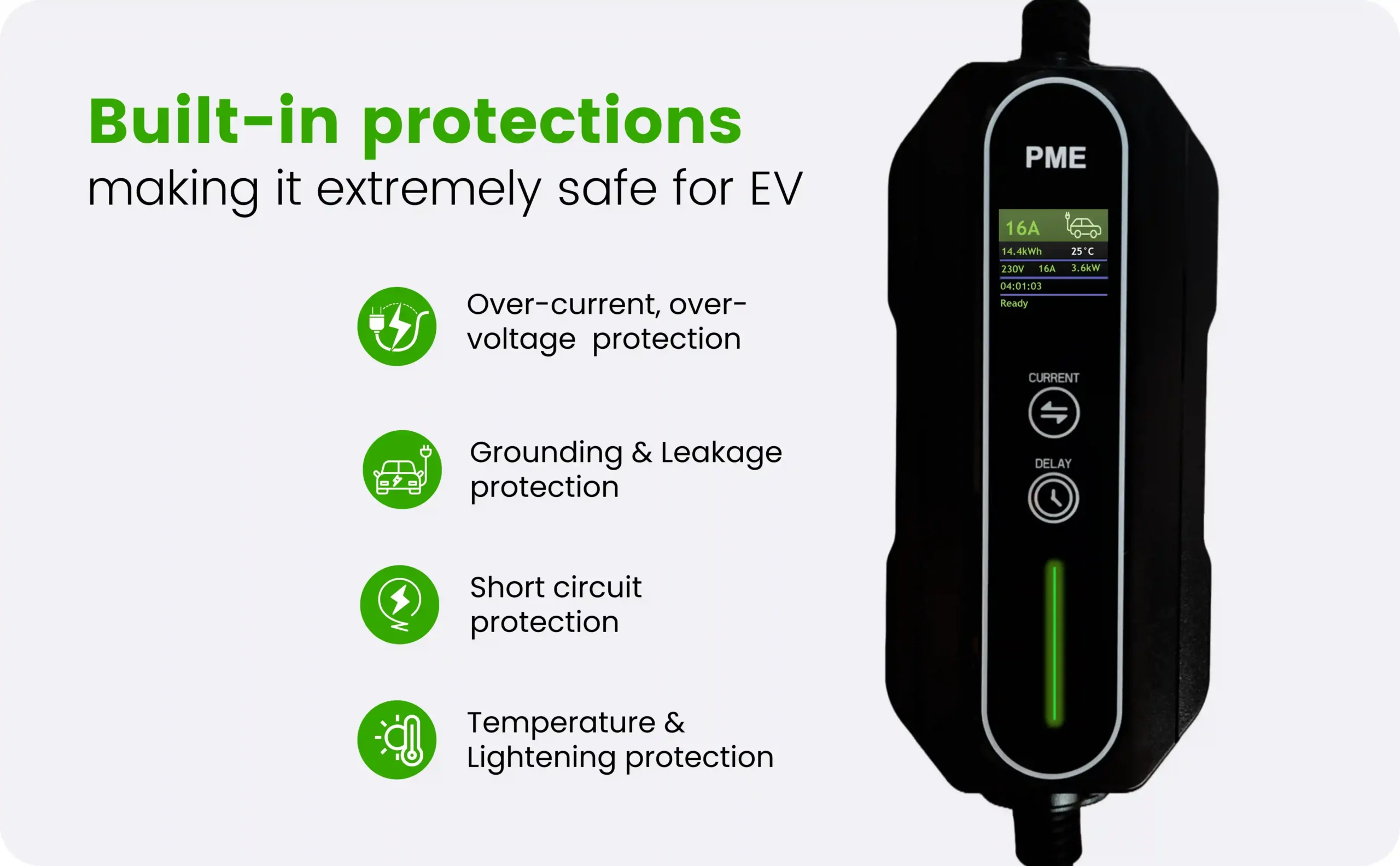 3.6kW EV charger has all built-in protections over-current, over-voltage, grounding & leakage, short circuit and temperature & lightening protection